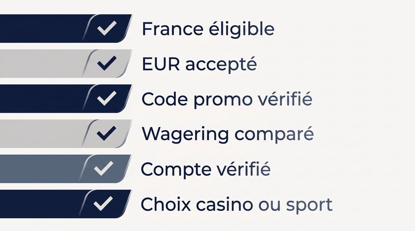 Checklista bonusu SlimKing